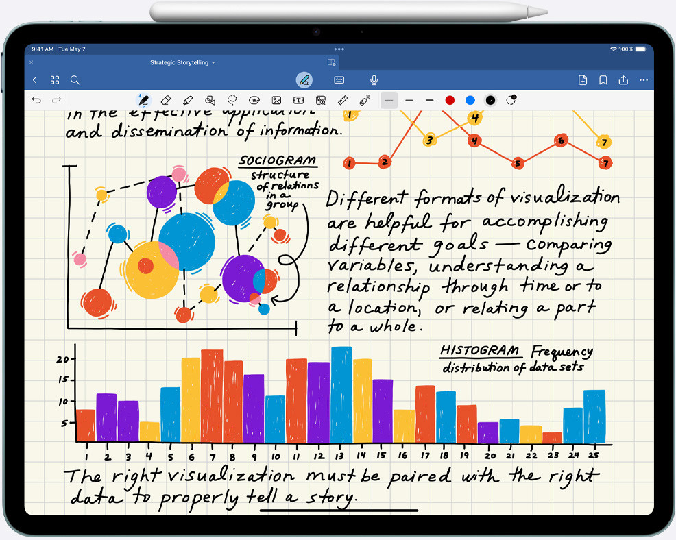 Experience on iPadOS showcasing Apple’s system and interaction advantages, with colorful notes and data visualization.