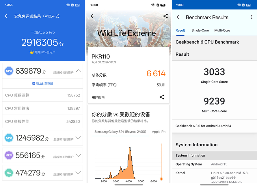 Geekbench and 3DMark benchmark scores of the OnePlus 13R demonstrating its top-tier gaming performance.