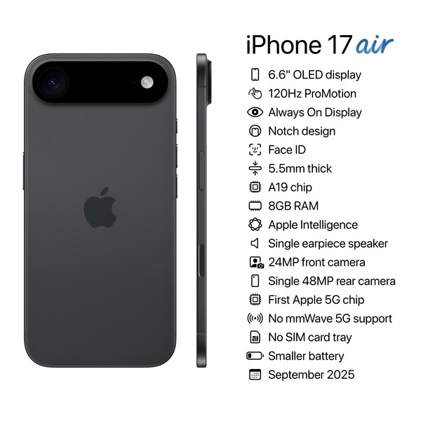 Conceptual image of the iPhone 17 Air in black, showing its slim profile and a single rear camera, alongside a bulleted spec list.